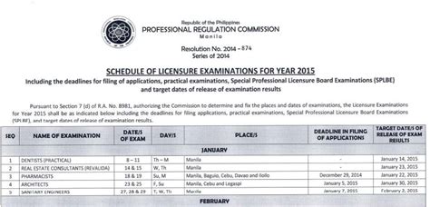 how to file board exam in prc